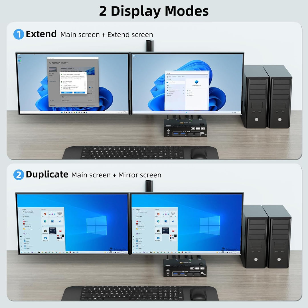 KVM Switch 2 PC 2 Monitore 8K, Displayport + HDMI USB 3.0 KVM Umschalter für zwei Monitore, Unterstü