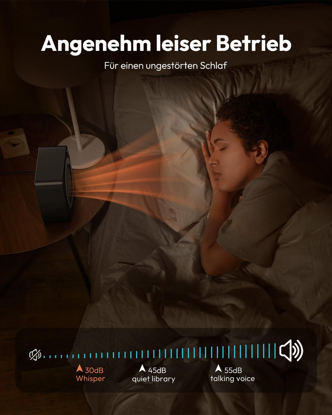 Gaiatop Mini Heizlüfter Energiesparend 500W, Heizlüfter Klein mit 2s PTC-Keramikheizung, mit Überhit