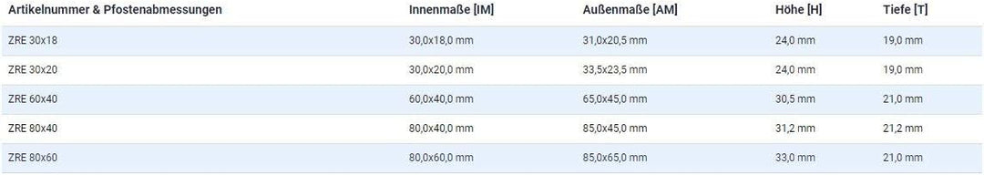 EMFA Zaunpfahlkappe rechteckig 40x80 mm Schwarz 5 Stück Pfostenkappen Kunststoff Pfostenkappen Abdec