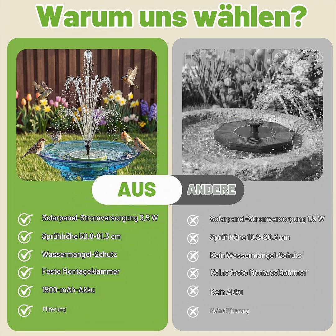 AISITIN Solarbrunnen für Draussen Verbessert, 3,5W Solar Schwimmender Fontäne Pumpe mit Verschiedene