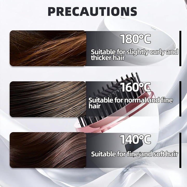 Mini Glätteisen Kabellos 2026 Neu, 2-in-1 Mini Haarglätter, USB-Wiederaufladbare Tragbare Hair Strai