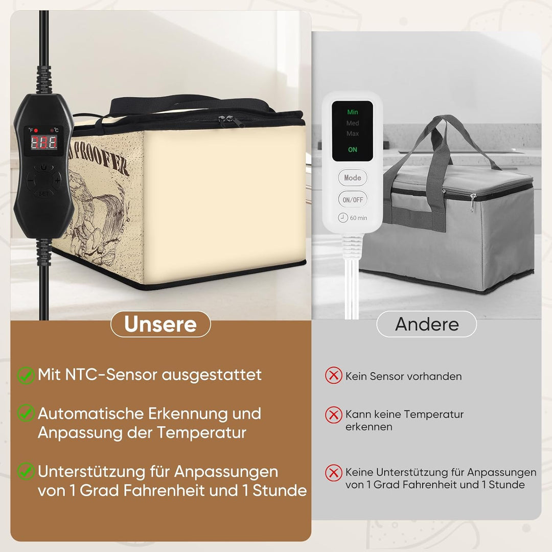 Brotteig-Gärschrank mit Heizung, elektrische Pizzateig-Gärbox mit Temperaturregelung, Zubehör für di