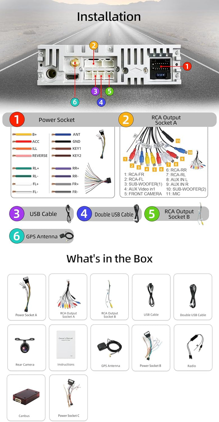 YUNTX PX6 Android 10 Autoradio Kompatibel mit Mercedes Benz Viano/Sprinter/W906 - [4G+64G] - KOSTENL