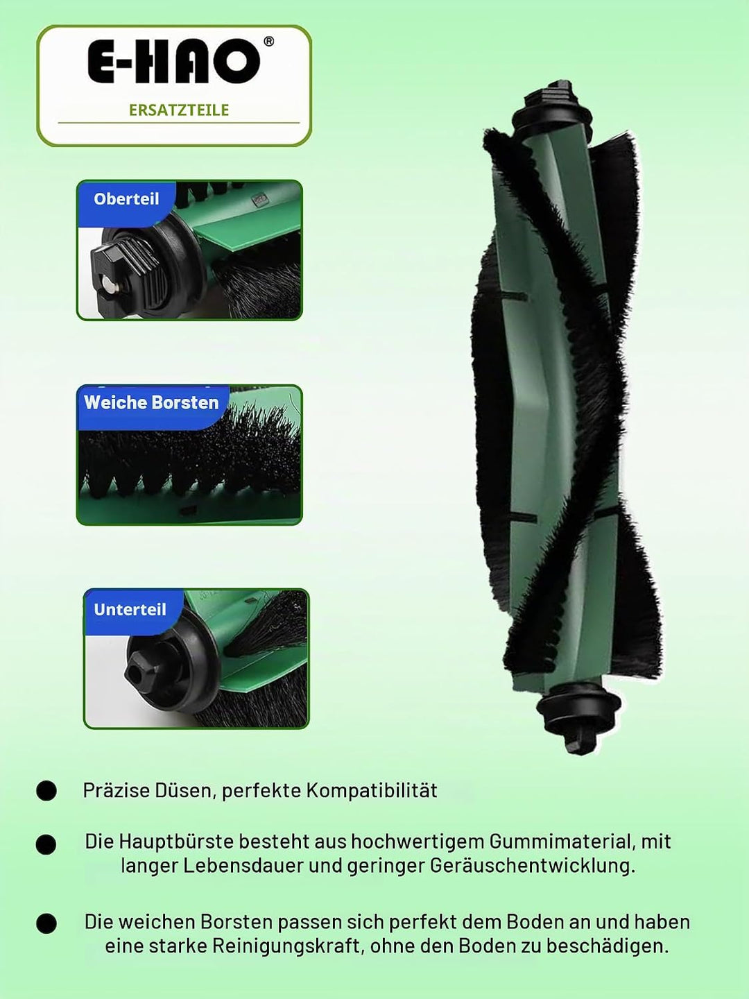 Ersatzteile für iRobot Roomba Essential/104/105/105x/Q0/Y0 Serie | Staubsauger Zubehörset für Q0120/
