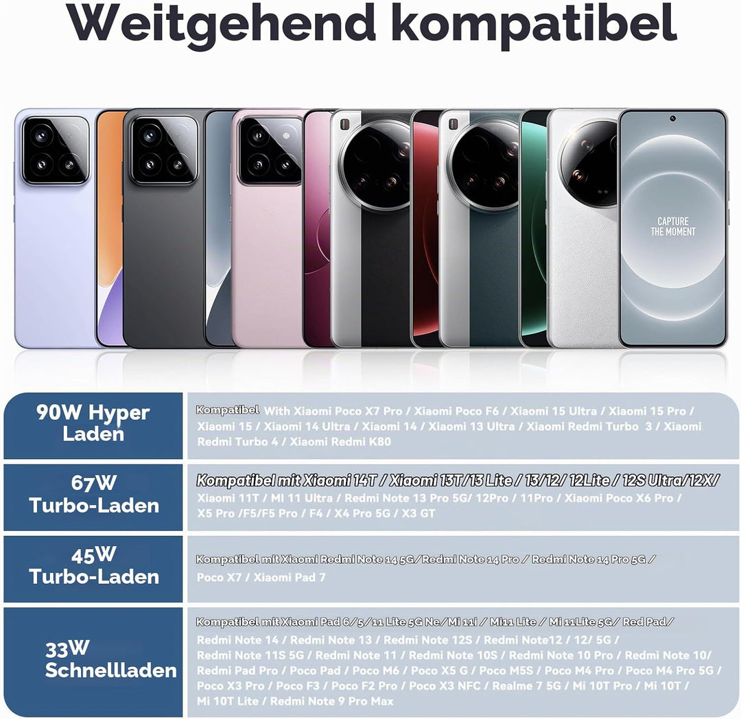 90W USB C Ladegerät Ladekabel für Xiaomi 17 Ultra 15TPro 15 14 15Ultra 15Pro 15S Pro 14 13 Ultra, 90