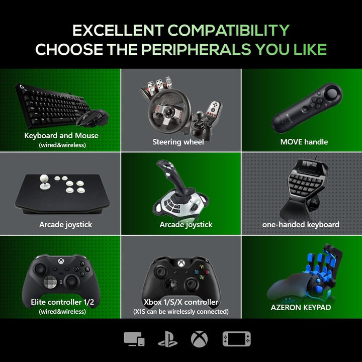 ReaSnow Cross Hair S1 Konverter für PS4 Pro PS4 Slim PS4 PS4 PS3 Xbox One X Xbox One S Xbox One Xbox