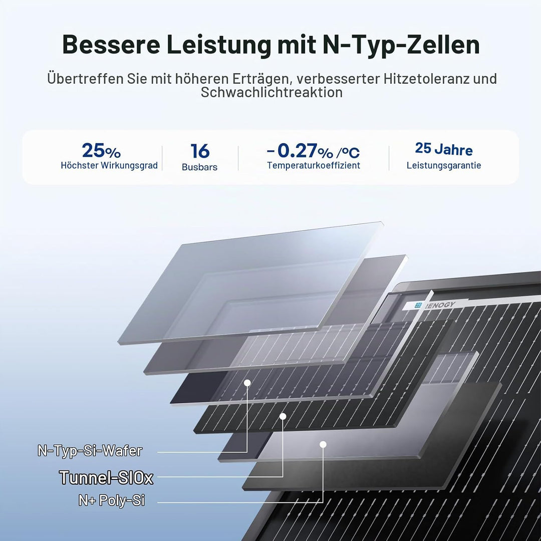 Renogy 200W ShadowFlux Anti-Beschattung N-Typ Solarmodul, PV-Modul 200W 12V 25% Hoch-Effizienz Solar