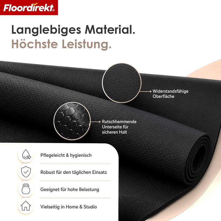 Floordirekt Bodenschutzmatte Fitnessgerät Laufband Matte 8mm Dicke - rutschfest stossdämpfend - Fitn