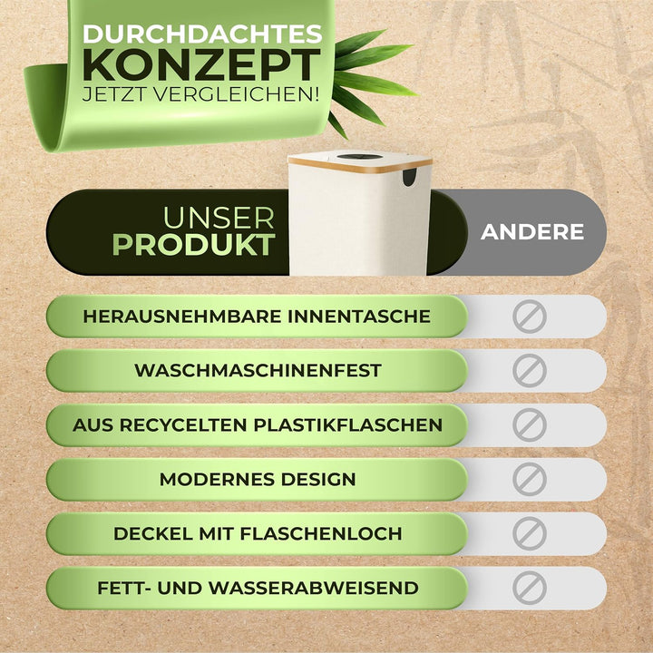 Glückstoff® Pfandflaschen Sammelbehälter [INKL. TRAGETASCHE] - Flaschensammler Leergut - PET Flasche
