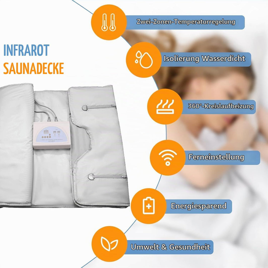 Infrarot Saunadecke, Sunowl 2 Zone Temperaturkontrolle Infrared Sauna Blanket mit Handreissverschlus