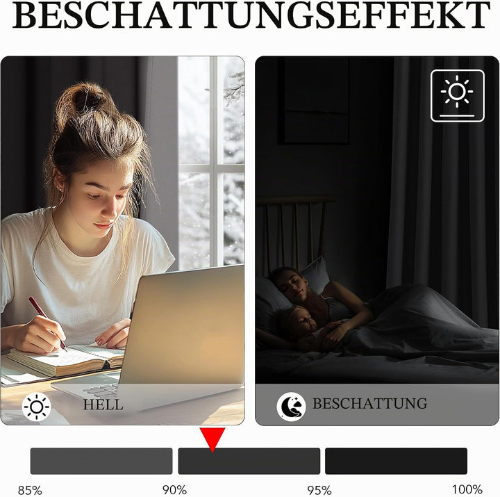 KGORGE Kurze Blickdichte Vorhänge Schlafzimmer Thermovorhang Kälteschutz Ösenschal 2er Set 175 x 140