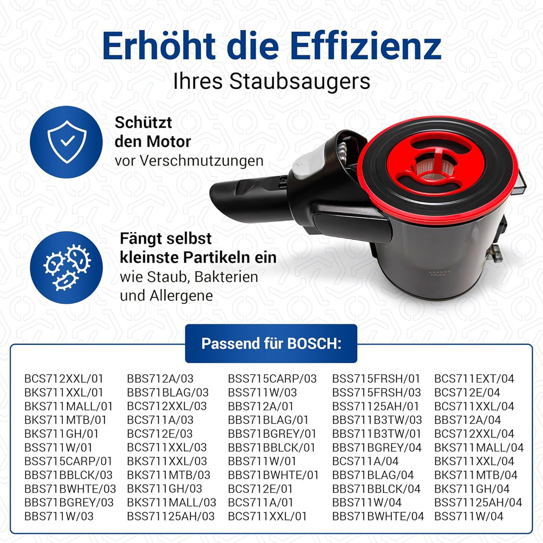 VIOKS Staubbehälter mit Filter Ersatz für Bosch 12040144 Filterbehälter + Dauerfilter für Bosch Unli