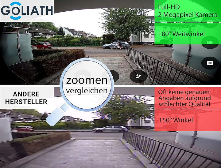 Goliath IP - Unterputz Türklingel mit Türöffner | 180° Full HD Kamera | Smartphone App | Touchscreen