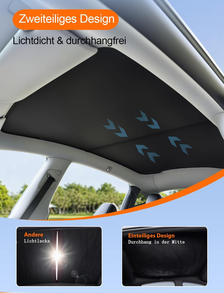 Dach-Sonnenschutz für Tesla Model Y Juniper (Facelift) 2025-2026, Wärmedämmung Hitzeschutz mit UV-Sc
