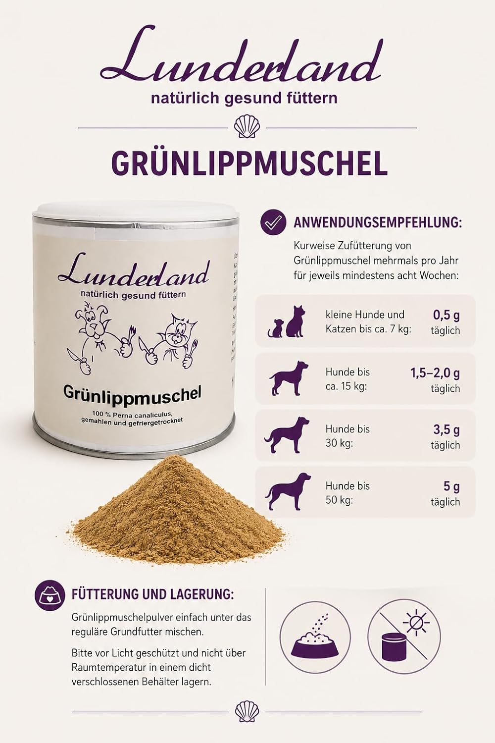 Lunderland Grünlippmuschelpulver, 250g 250 g (1er Pack), 250 g (1er Pack)