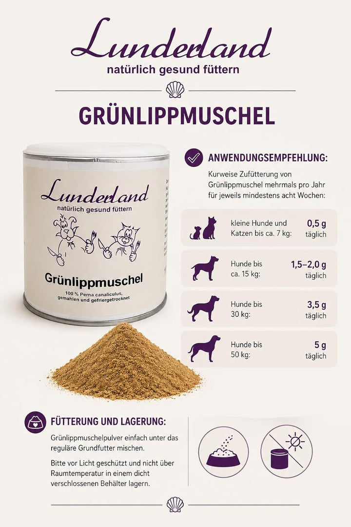Lunderland Grünlippmuschelpulver, 250g 250 g (1er Pack), 250 g (1er Pack)