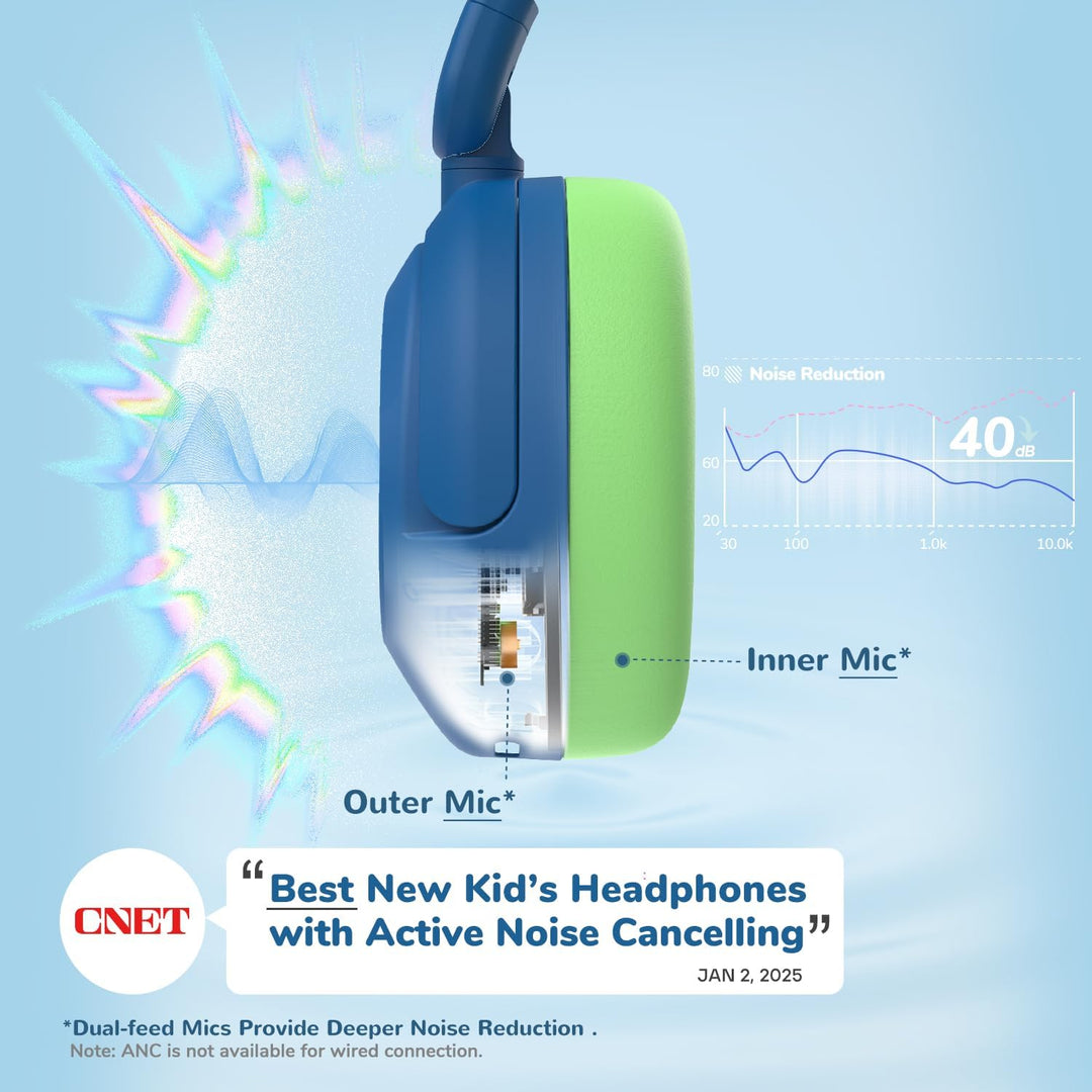 iClever Noise Cancelling Kopfhörer Kinder Bluetooth, 60H Spielzeit, 80dBA Sichere Lautstärke, Bequem