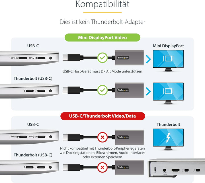 StarTech.com USB C auf Mini DisplayPort Adapter, 4K 60Hz USB Typ-C auf Mini DP Monitor Video Konvert