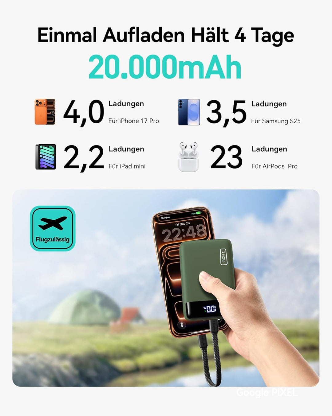 INIU Power Bank, Ultra Klein 20000mAh 22.5W Schnellladefunktion Power Bank, USB-C In&Out Externe Han
