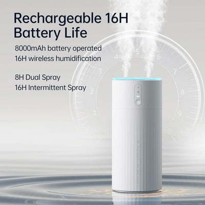 JISULIFE Luftbefeuchter Schlafzimmer 1 L, Humidifier Top-Fill raumbefeuchter 30 dB, 8000mAh raumluft