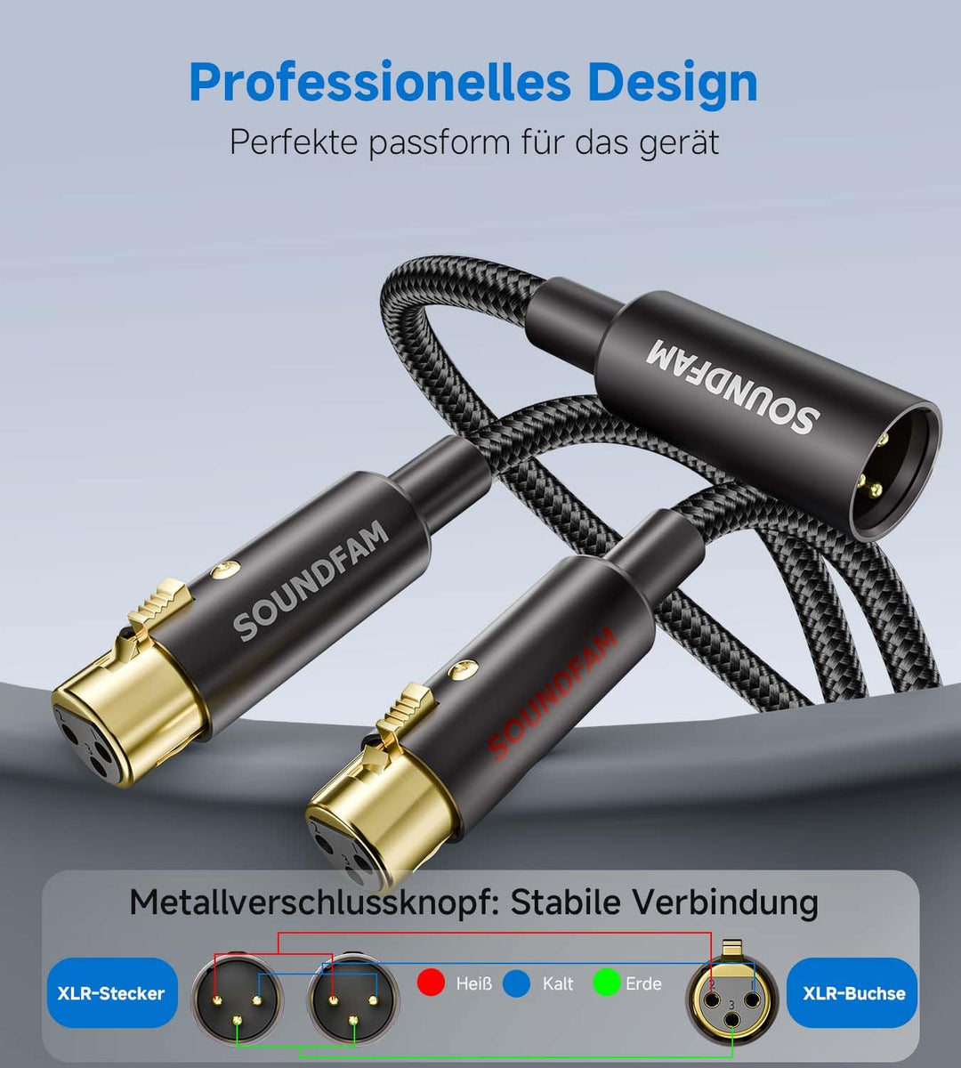 XLR Splitter Kabel 1M, Professional XLR Y Splitter 1 Stecker Auf 2 Buchsen 3-Pol Balanciertes Mikrof