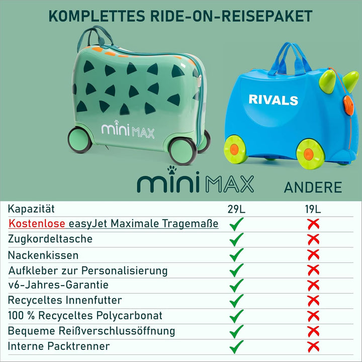 Aerolite MiniMax Kinder-Ride-On-Koffer, passend für 45 x 36 x 20 cm, EasyJet, maximale Grösse, Kinde