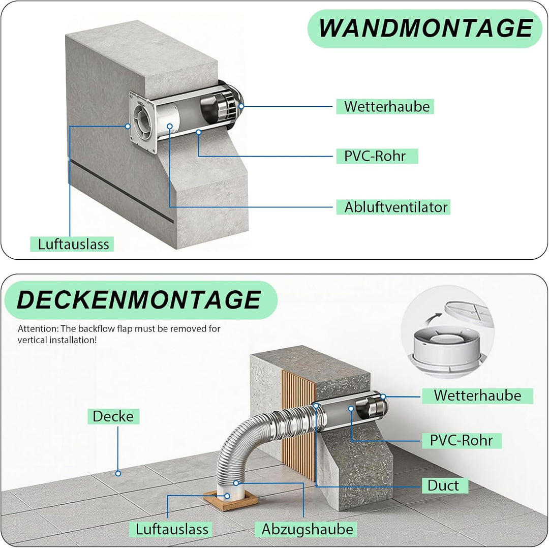 Leiser Badlüfter 100mm, Mit Nachlauf, Abluftventilator Wandventilator mit Rücklaufklappe, Lüfter f.