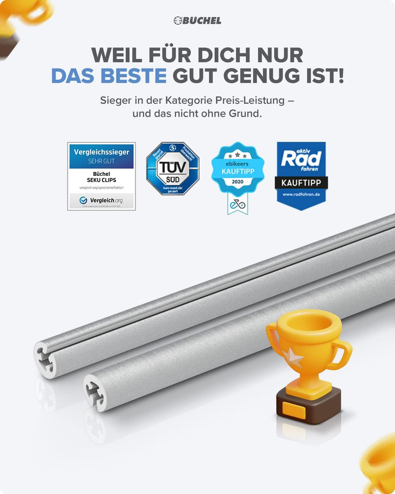Büchel Ahead Fahrradlichter Set I 35/15 Lux Design genau mittig am Lenker StVZO zugelassen Aufladbar