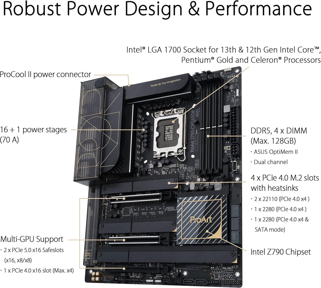 ASUS ProArt Z790-CREATOR WiFi Content Creator Mainboard Sockel Intel LGA 1700 (Intel Z790, PCIe 5.0,