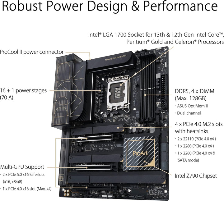 ASUS ProArt Z790-CREATOR WiFi Content Creator Mainboard Sockel Intel LGA 1700 (Intel Z790, PCIe 5.0,