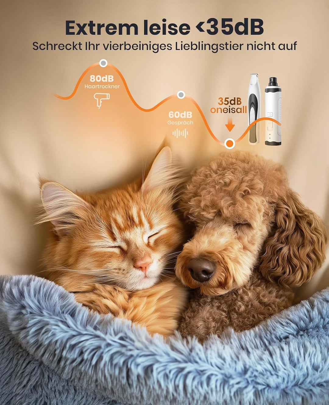 oneisall 2in1 Pfotentrimmer für Hunde + Krallenschleifer für Hunde | Leise 35dB, 2-LED-Leuchte, USB-