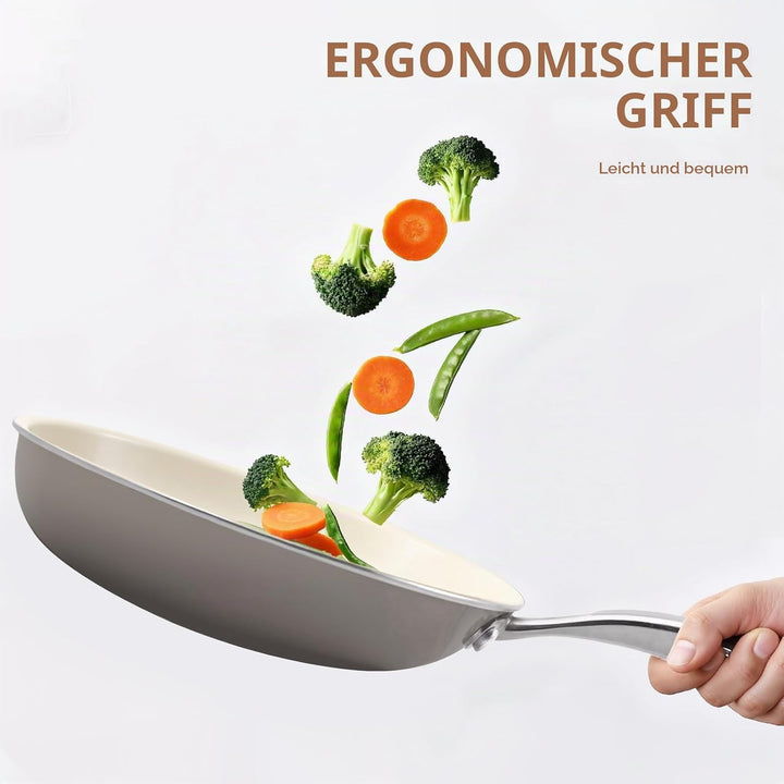 Antihaft Bratpfanne,Keramik-beschichtet für alle Herdarten Omelette,Induktion Kompatibel Pfanne, PFO