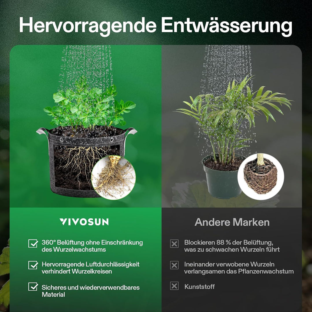 VIVOSUN Pflanzsack 5er-Pack 60L, Pflanzsack aus Vliesstoff mit 500g/m² Stärke, mit Tragegriffen und