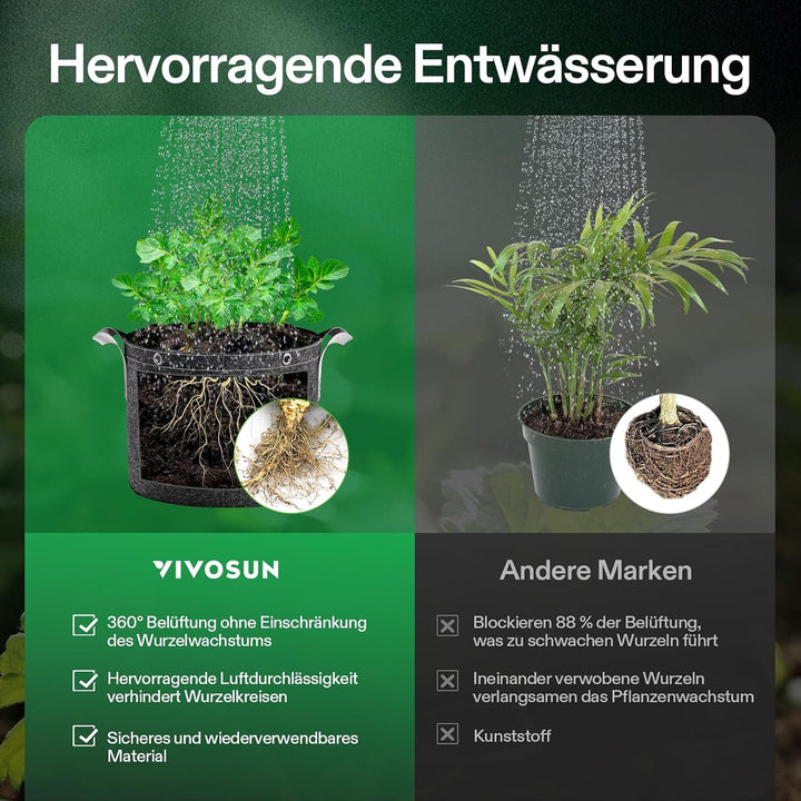VIVOSUN Pflanzsack 5er-Pack 60L, Pflanzsack aus Vliesstoff mit 500g/m² Stärke, mit Tragegriffen und