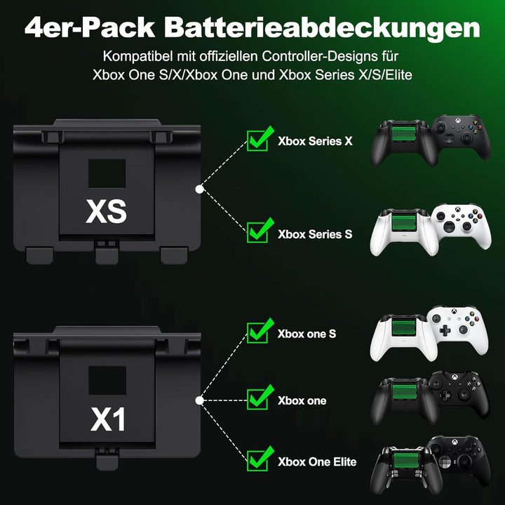 2 x 3600mWh Akku für Xbox Controller, Play & Lade Kit für Xbox Series X Controller, Wiederaufladbare