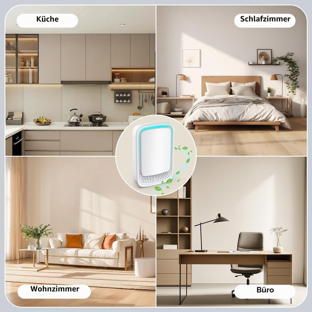 Luftreiniger, Dayear Plug In Air Purifier Negativ Ionen Luftreiniger für Büro/Zimmer/Badezimmer/Haus