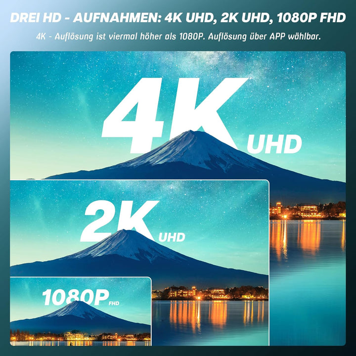Action Cam WiFi, 4K Mini Unterwasserkamera Wasserdicht bis 30M, 360° Helmkamera Fahrrad,Freihand-POV