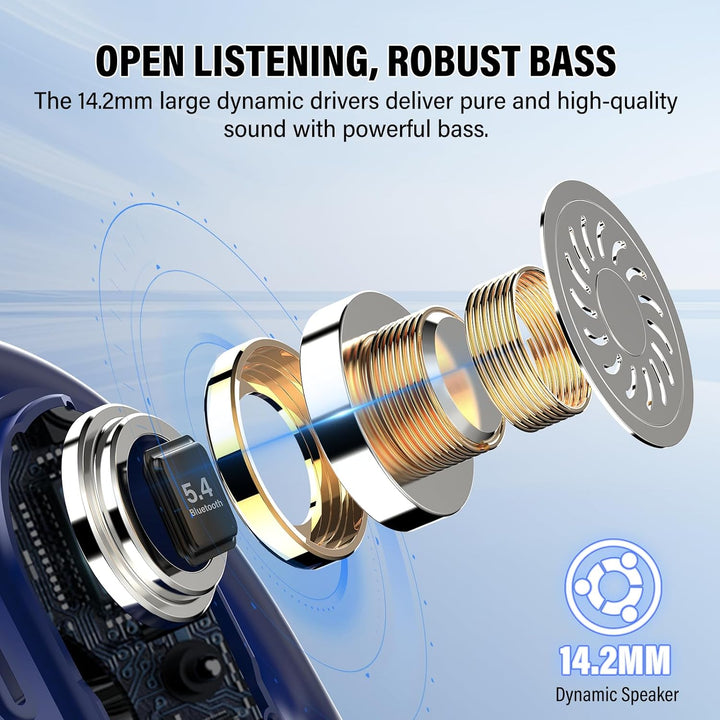 KI Übersetzer Kopfhörer, 3-in-1Bluetooth 5.4 Echtzeit Sprachübersetzer Kopfhörer Open Ear164 Sprache
