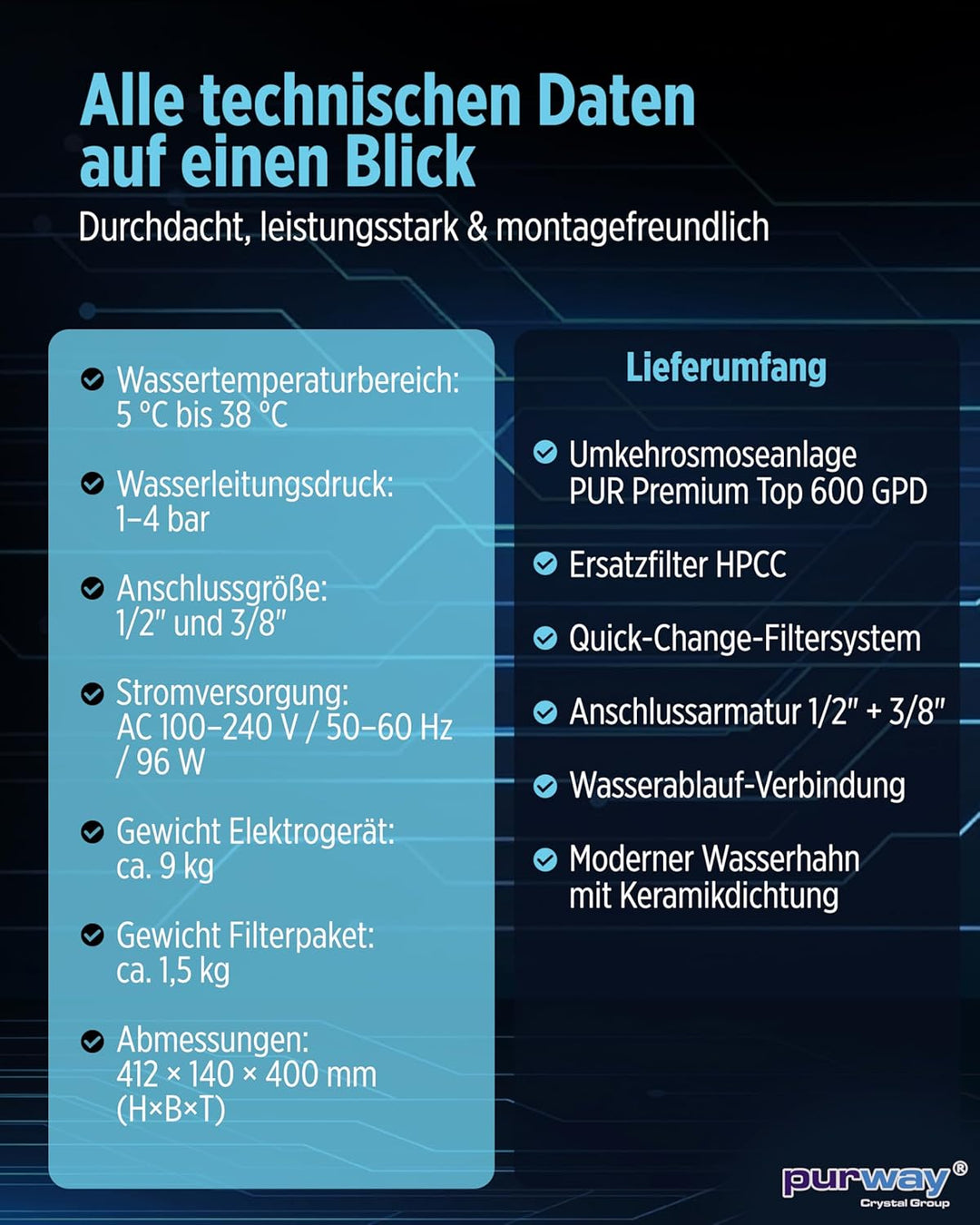 PUR PREMIUM TOP 600 GPD Direct flow Umkehrosmoseanlage + Ersatzfilter HPCC