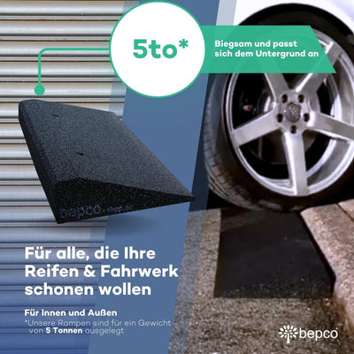 bepco Bordsteinkanten-Rampe-Set (2 Stück) 40-100 mm aus Gummifasern (schwarz) - Auffahrrampe - Türsc