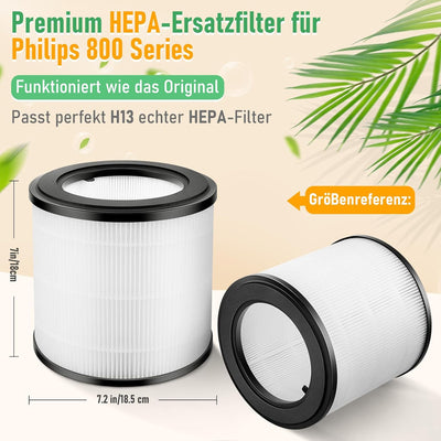 2 Stück HEPA-Ersatzfilter Kompatibel mit Philips 800 Series Luftreiniger [AC0830/10 AC0820/30 AC0820