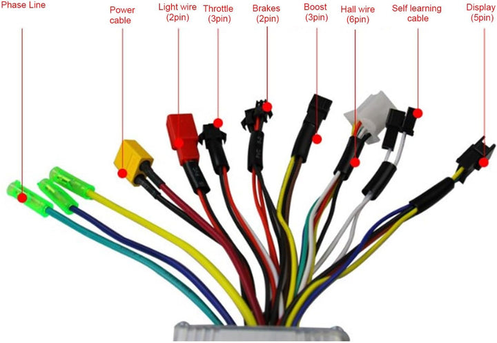 BuyWeek Brushless Motor Controller Kit, 36V 48V 250W 350W 17A 3 Modus Sinuswelle Controller mit H-10