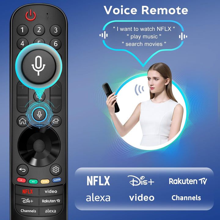 Voice Magic Fernbedienung für LG Fernseher, Ersatz für LG Original Remote MR20GA MR21GA MR22GA MR23G