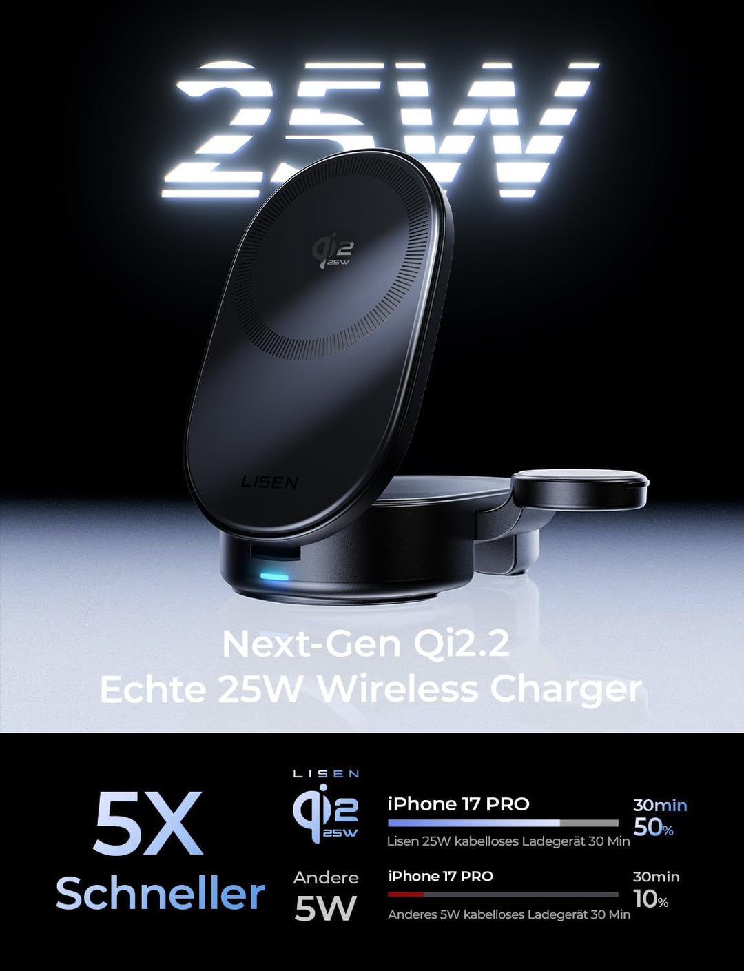 LISEN 25W Qi2.2 MagSafe Ladestation für Apple Watch und iPhone 17 Pro Max, 3-in-1 Magsafe Ladegerät,
