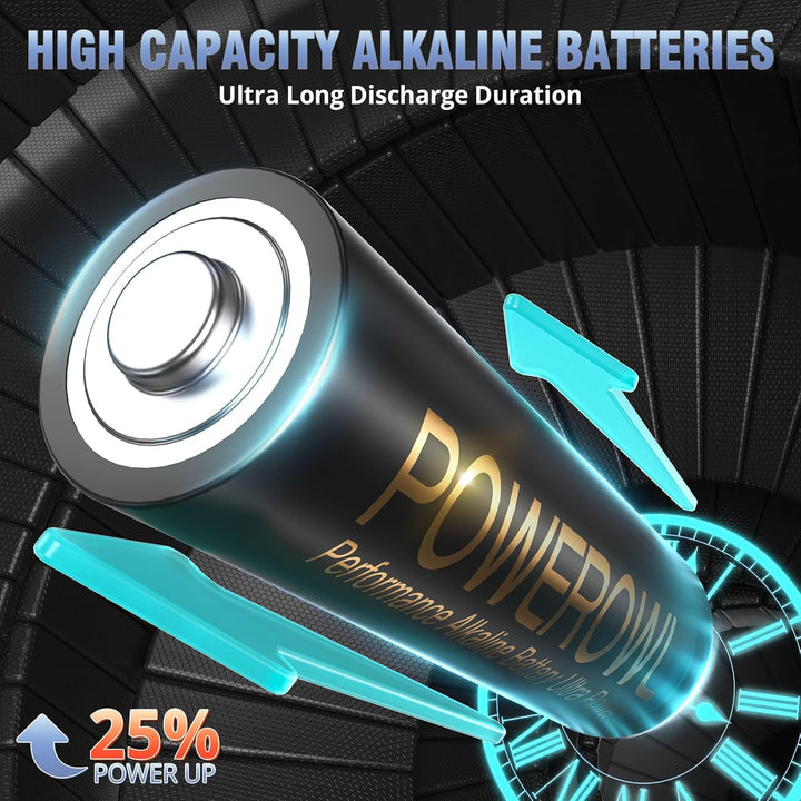 POWEROWL Batterien AAA Alkaline Hochleistungs 48 Stück 1,5 V langlebige AAA Batterie 10 Jahre Haltba