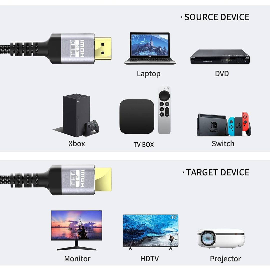 Soonsoonic 4K HDMI-Kabel, 15 m, Ultra High Speed HDMI 2.0 Kabel & 4K @ 60Hz HDR 3D ARC HDCP2.2 Ether
