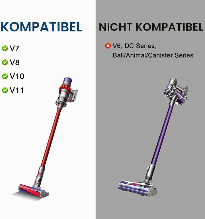 Softwalze Bodendüse für Dyson V7 V8 V10 V11 V15 SV10 SV11 SV12 SV14 SV15 SV22 SV25 SV27 SV28 SV37 St