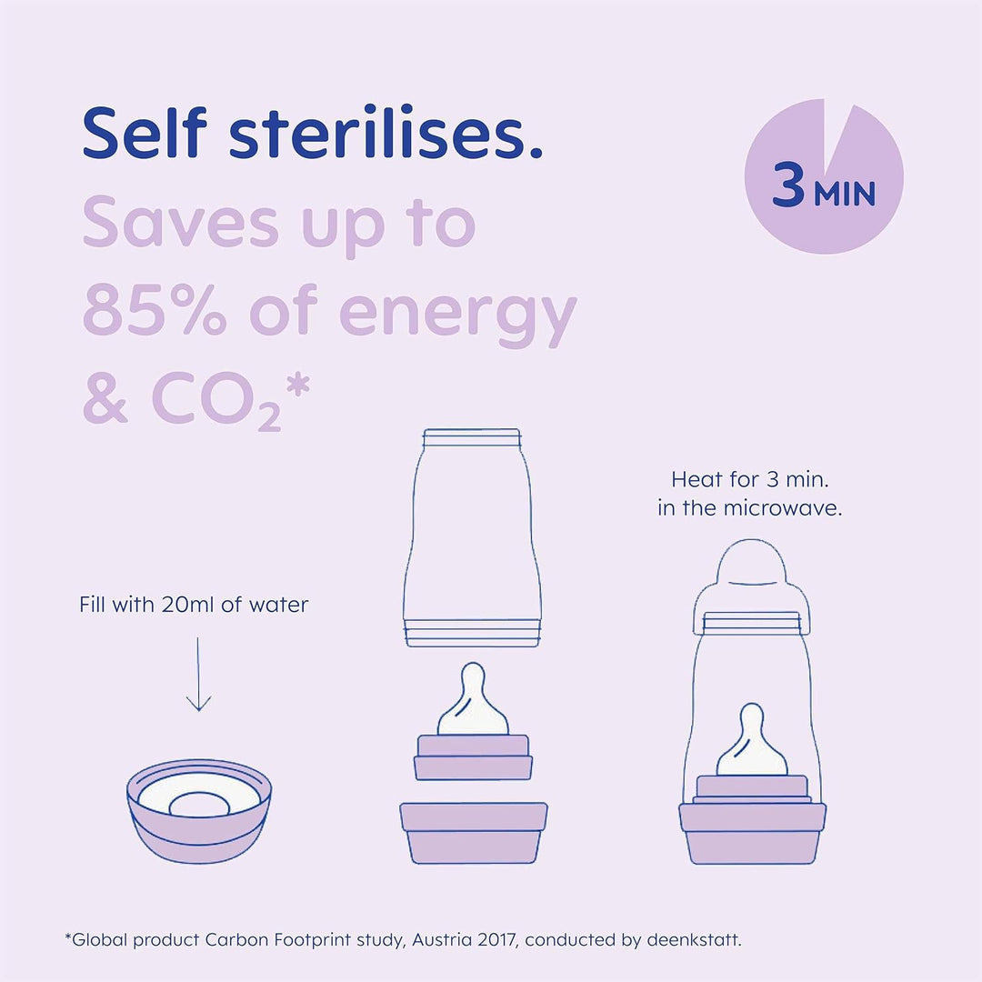 MAM Feed and Soothe Set, Anti-Colic Newborn Bottle Set Complete with Baby Soothers, Suitable from 0+