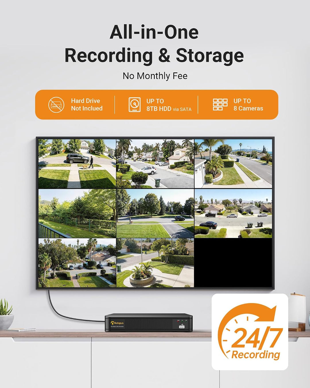 Anlapus 1080P Überwachungskamera Set, 8CH DVR Recorder ohne Festplatte, 4X 2MP Aussen Dome Videokame