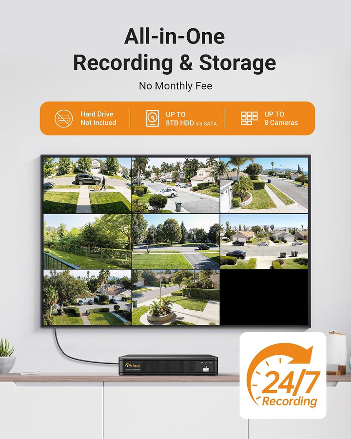 Anlapus 1080P Überwachungskamera Set, 8CH DVR Recorder ohne Festplatte, 4X 2MP Aussen Dome Videokame
